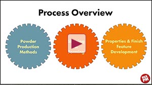 Conventional Powder Metallurgy